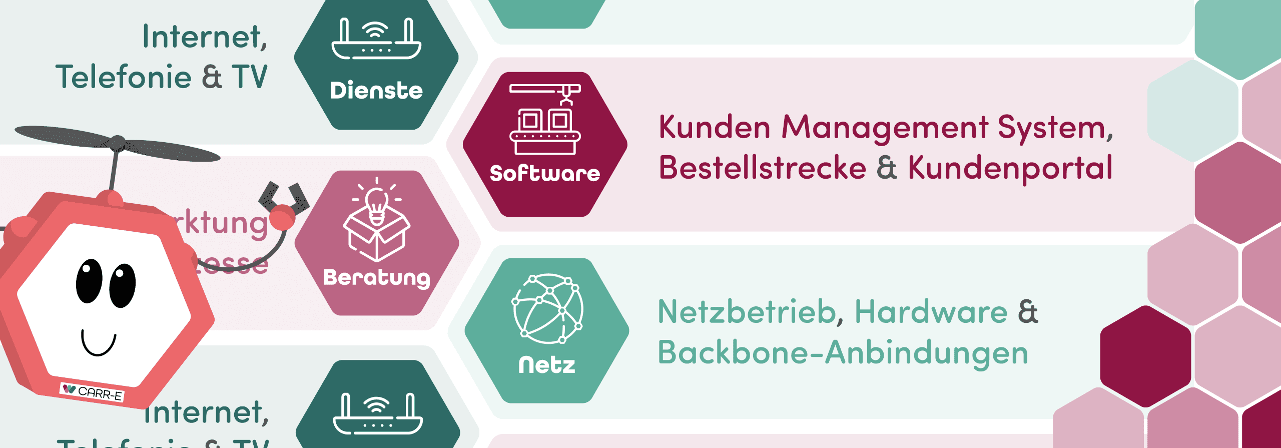 Breitband-Ausbauprojekte: Status, Technologien und Herausforderungen
